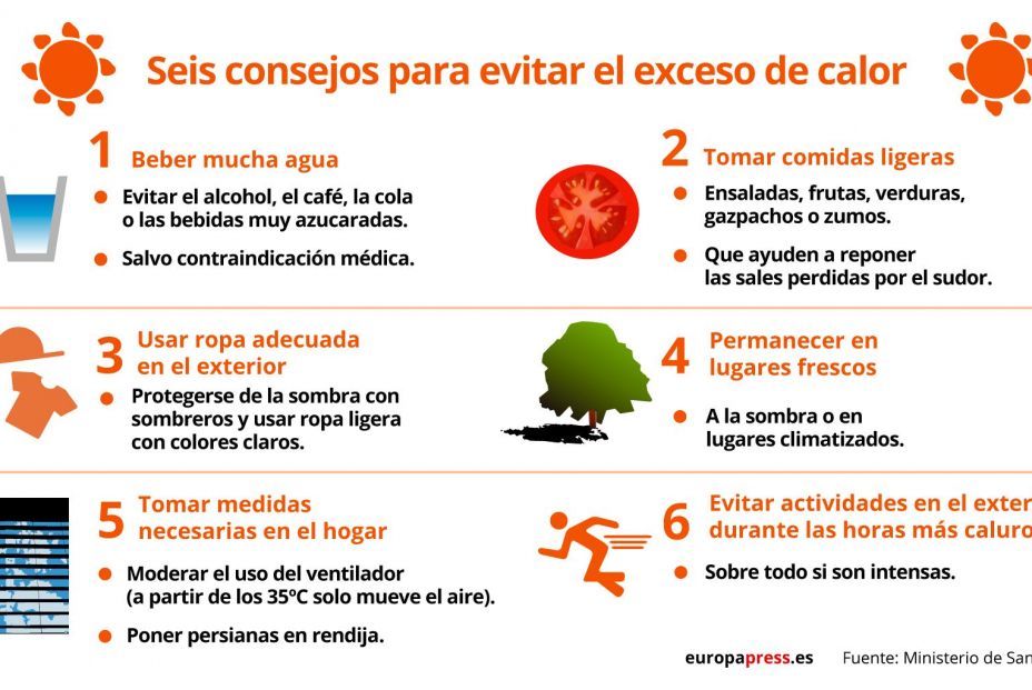 Infografía con consejos del Ministerio de Sanidad Consumo y Bienestar Social para evitar el exceso de calor Infografía con consejos del Ministerio de Sanidad Consumo y Bienestar Social para evitar el exceso de calor