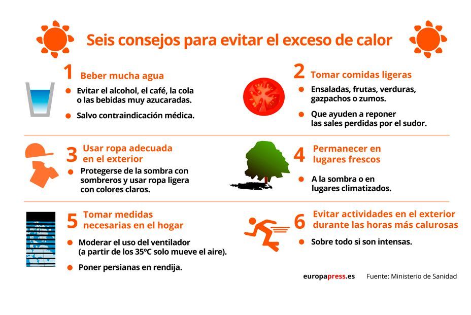 Recomendaciones calor Recomendaciones calor