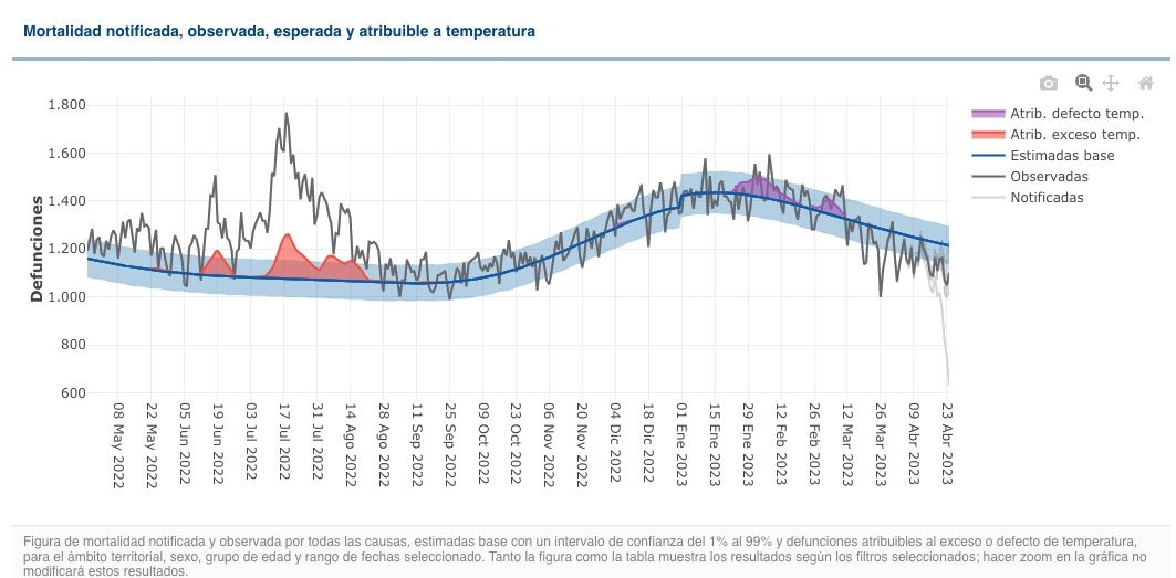 Captura de pantalla 2023 04 26 a las 10.37.59 Captura de pantalla 2023 04 26 a las 10.37.59
