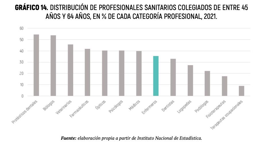 Captura de pantalla 2023 05 03 a las 13.41.18 Captura de pantalla 2023 05 03 a las 13.41.18