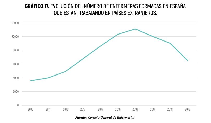 Captura de pantalla 2023 05 03 a las 13.42.21 Captura de pantalla 2023 05 03 a las 13.42.21