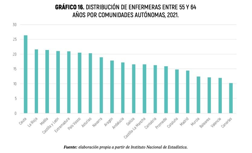 Captura de pantalla 2023 05 03 a las 13.41.48 Captura de pantalla 2023 05 03 a las 13.41.48