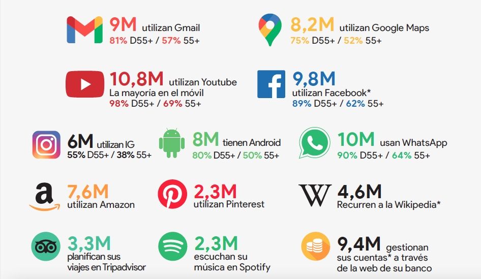 Captura de pantalla 2023 05 26 a las 13.13.07 Captura de pantalla 2023 05 26 a las 13.13.07