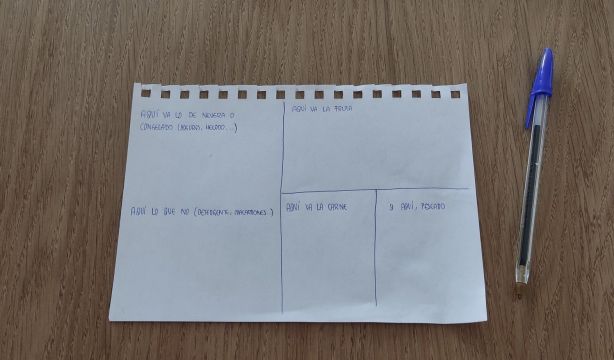 La peculiar lista de la compra que todos quieren copiar