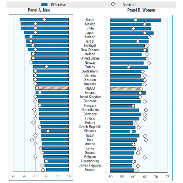 Captura de pantalla 2019 07 09 a las 15.57.29 Captura de pantalla 2019 07 09 a las 15.57.29