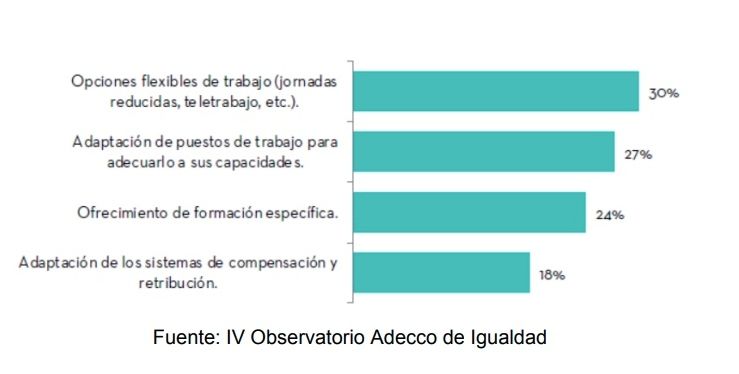 estrategias empresas mantener talento senior