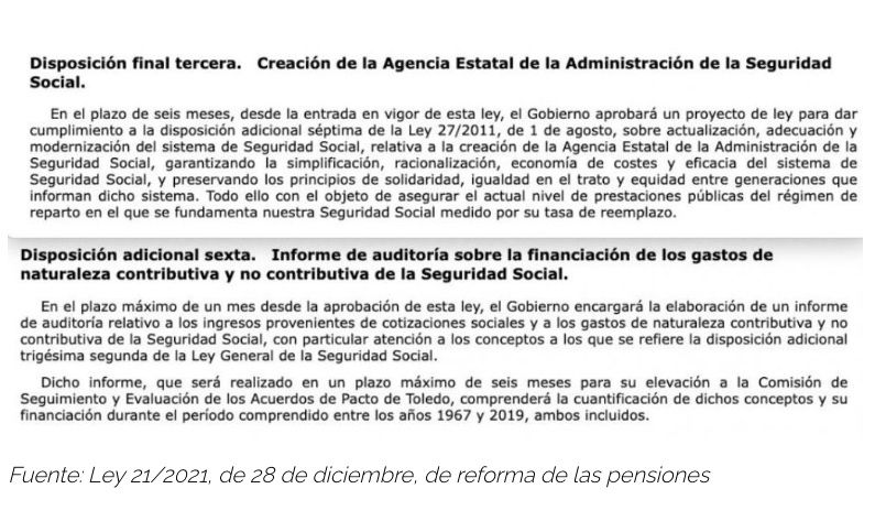 auditoria y agencia seguridad social