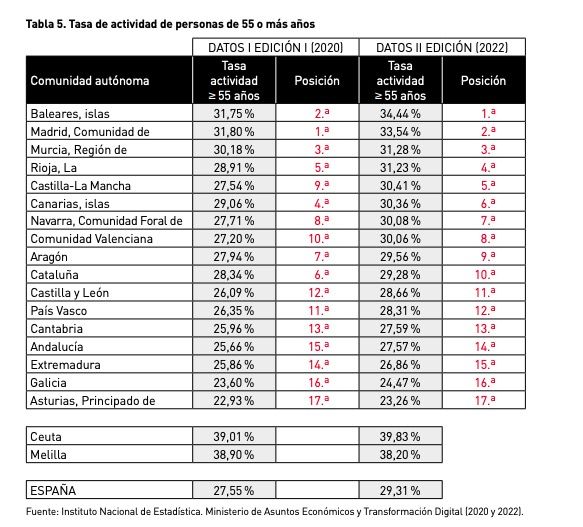 Captura de pantalla 2023 07 18 a las 17.06.00 Captura de pantalla 2023 07 18 a las 17.06.00