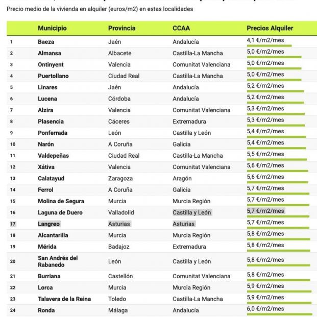 Captura de Pantalla 2023 07 27 a las 12.24.50 Captura de Pantalla 2023 07 27 a las 12.24.50