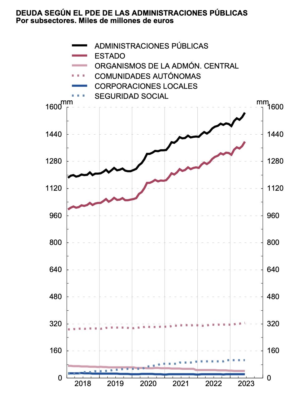 Captura de pantalla 2023 08 17 a las 10.32.58 Captura de pantalla 2023 08 17 a las 10.32.58