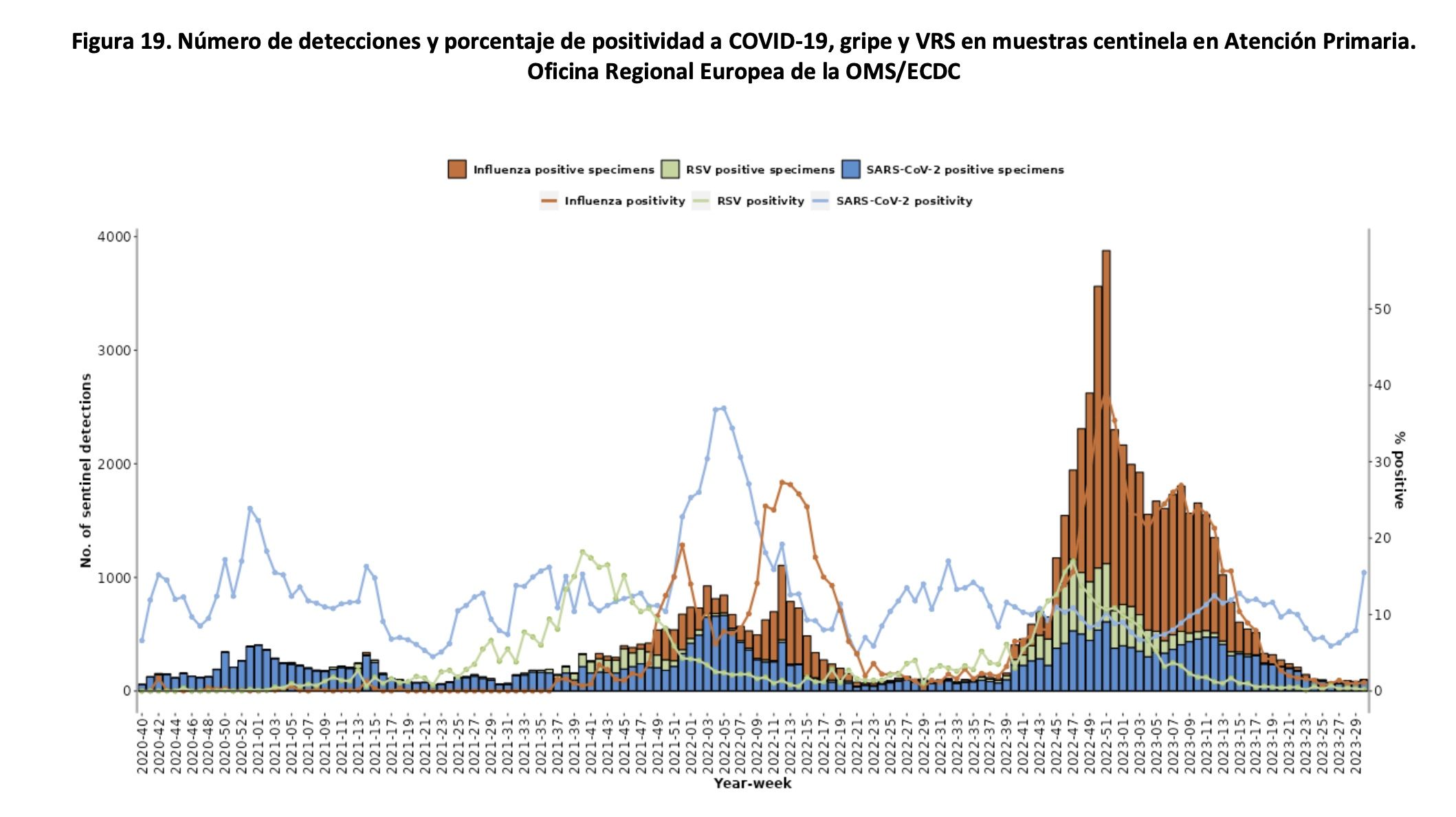 Captura de pantalla 2023 08 21 a las 11.51.39 Captura de pantalla 2023 08 21 a las 11.51.39