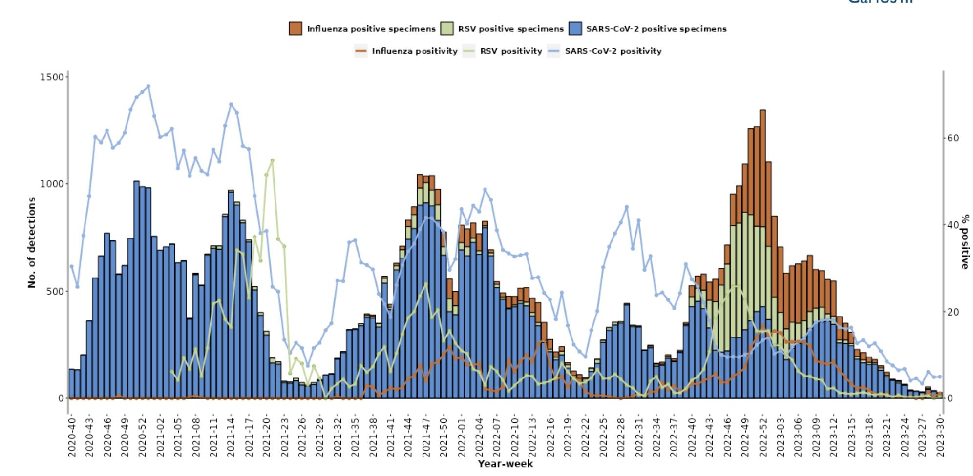 Captura de pantalla 2023 08 21 a las 11.55.44 Captura de pantalla 2023 08 21 a las 11.55.44