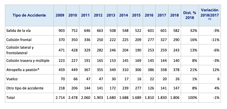Captura de pantalla 2019 07 15 a las 16.19.25