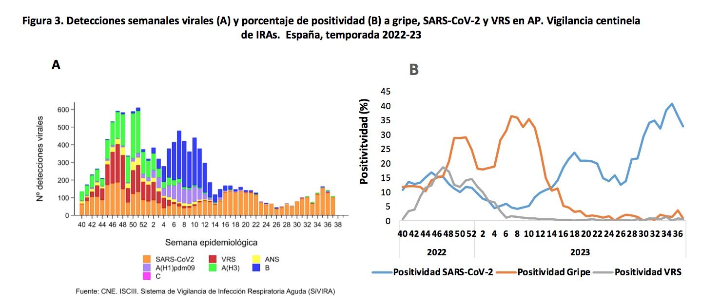 Captura de pantalla 2023 09 21 a las 15.41.56 Captura de pantalla 2023 09 21 a las 15.41.56