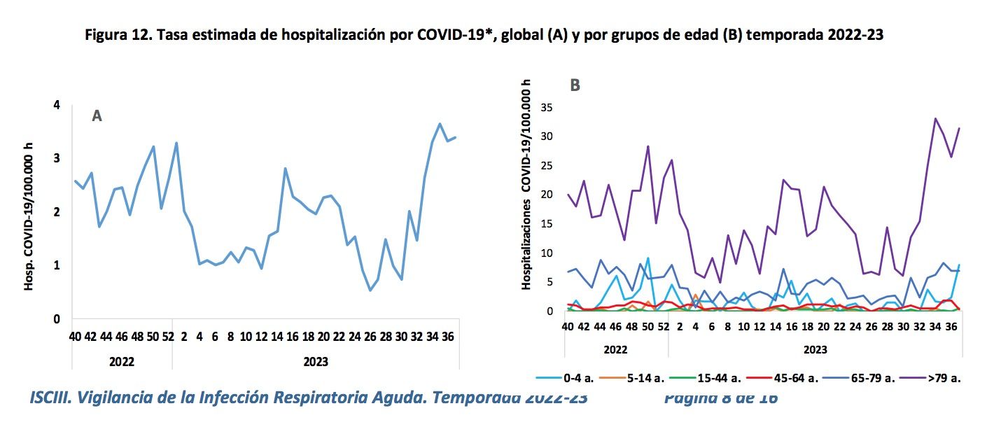 Captura de pantalla 2023 09 21 a las 16.27.15 Captura de pantalla 2023 09 21 a las 16.27.15