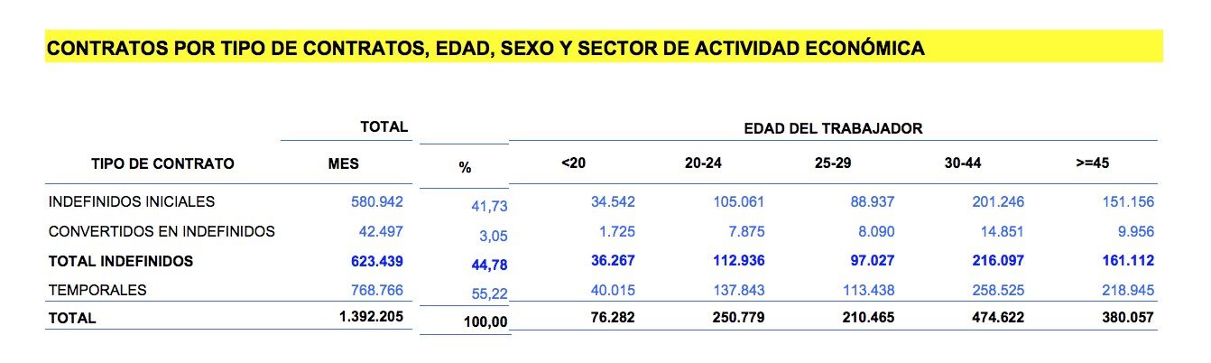 Captura de pantalla 2023 10 05 a las 13.32.33 Captura de pantalla 2023 10 05 a las 13.32.33