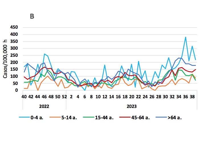 Captura de pantalla 2023 10 05 a las 15.19.14 Captura de pantalla 2023 10 05 a las 15.19.14