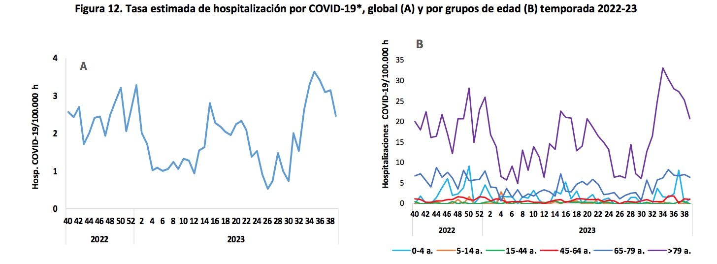 Captura de pantalla 2023 10 05 a las 15.36.36 Captura de pantalla 2023 10 05 a las 15.36.36