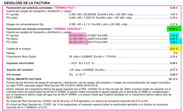 Consultorio Luz y Gas: ¿Cómo se desarrolla el apartado ‘Costes de la energía’ en la factura? Consultorio Luz y Gas: ¿Cómo se desarrolla el apartado ‘Costes de la energía’ en la factura?