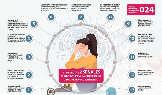 Las 13 señales que alertan del riesgo de suicidio