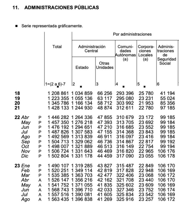 deuda ss agosto 23 deuda ss agosto 23