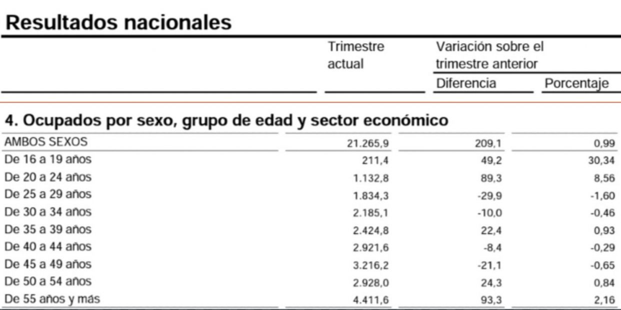 Captura de pantalla 2023 10 26 a las 16.26.35 Captura de pantalla 2023 10 26 a las 16.26.35