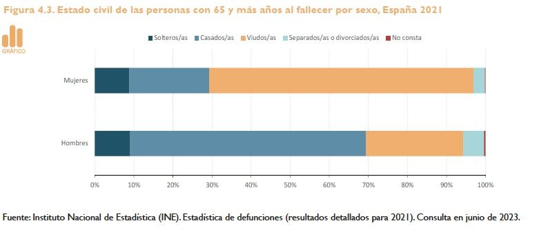 Captura de pantalla 2023 11 06 a las 13.12.17