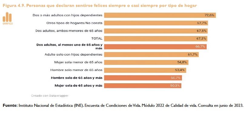 Captura de pantalla 2023 11 06 a las 14.52.25