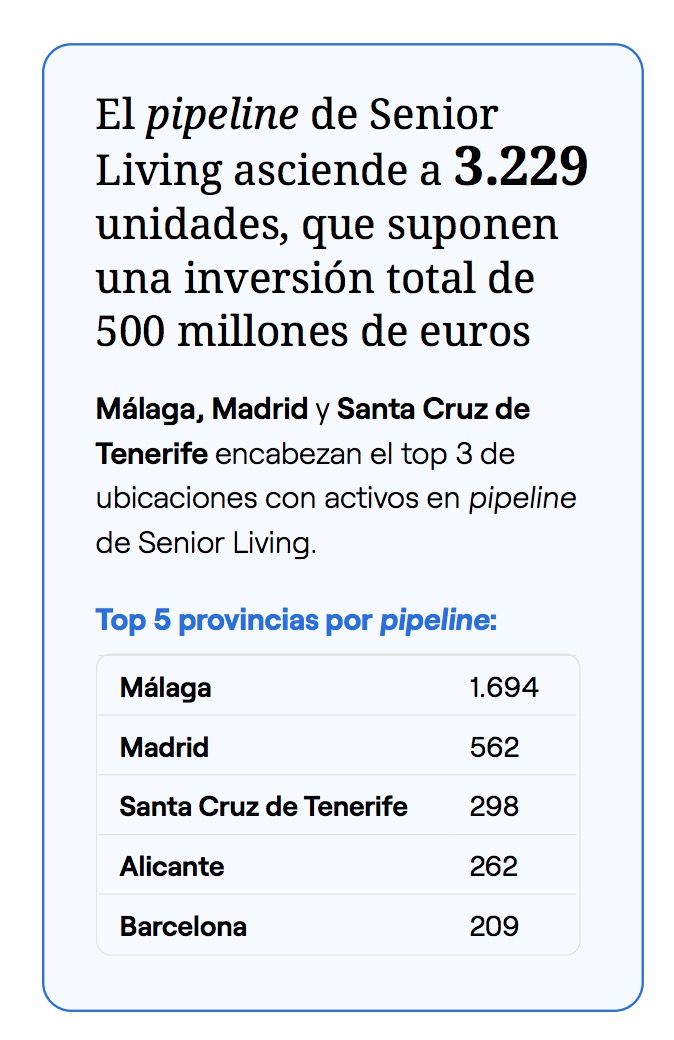 senior living atlas 4 senior living atlas 4