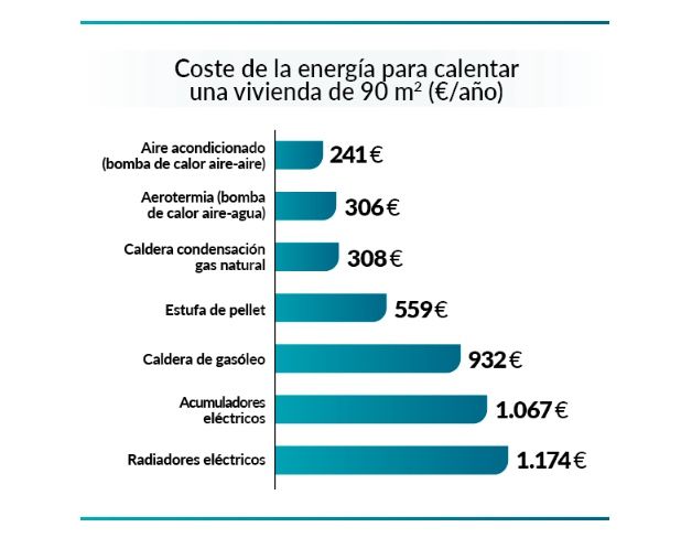 Captura de pantalla 2023 12 18 a las 11.52.31 Captura de pantalla 2023 12 18 a las 11.52.31