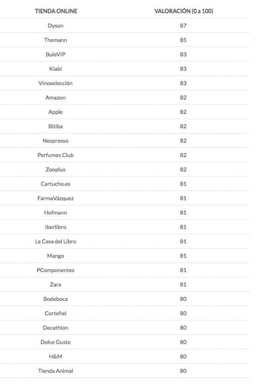 Captura de pantalla 2023 12 22 a las 11.35.14 Captura de pantalla 2023 12 22 a las 11.35.14