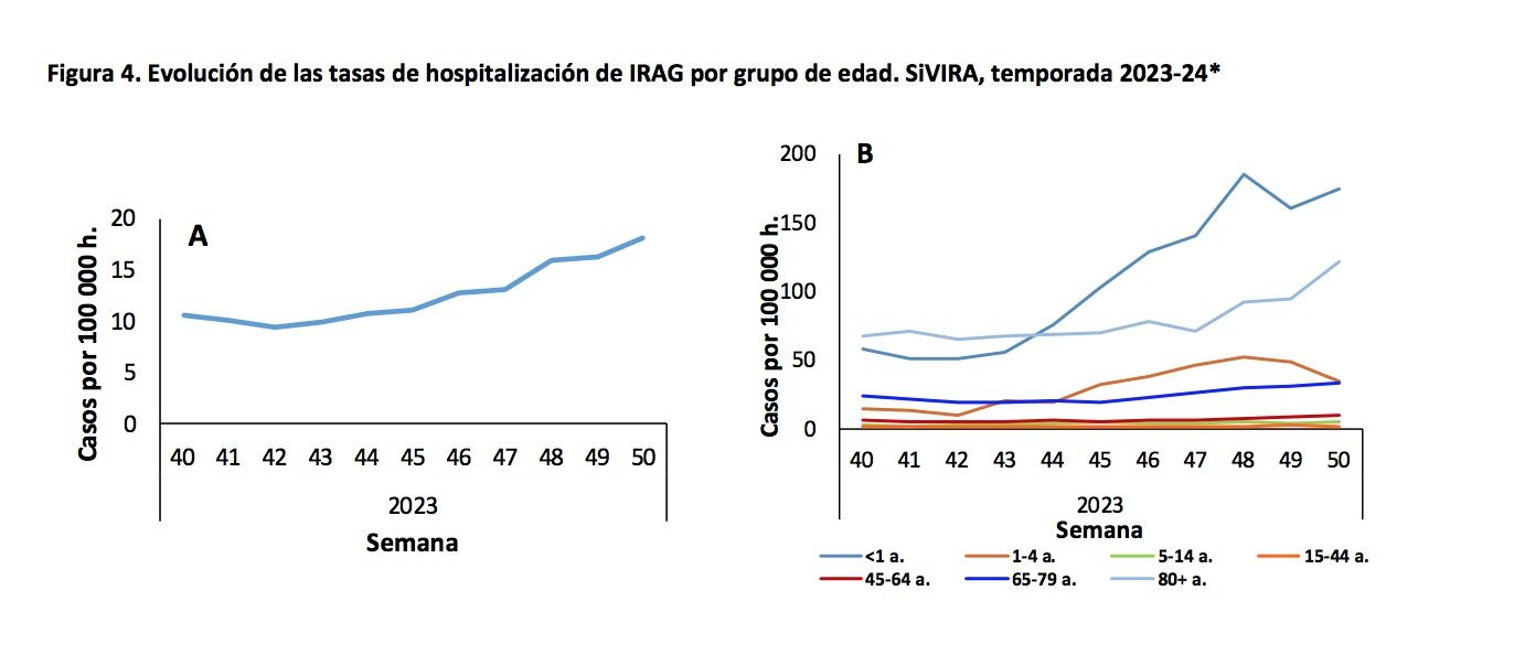 Captura de pantalla 2023 12 26 a las 11.45.42 Captura de pantalla 2023 12 26 a las 11.45.42