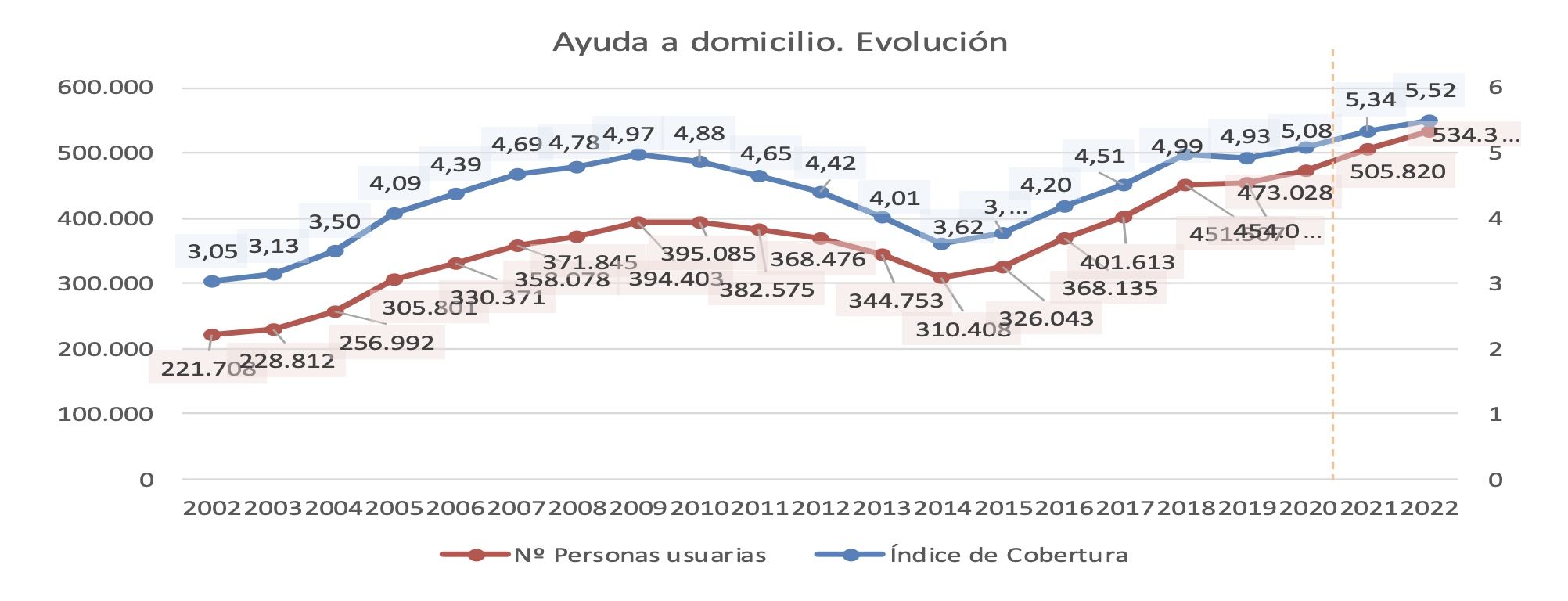 Captura de pantalla 2024 01 03 a las 11.19.59 Captura de pantalla 2024 01 03 a las 11.19.59