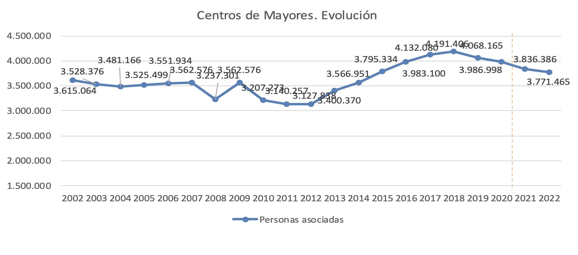 Captura de pantalla 2024 01 03 a las 12.17.12 Captura de pantalla 2024 01 03 a las 12.17.12