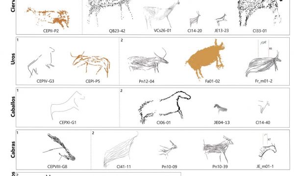 Galicia y el Norte de Portugal compartían estilos artísticos a finales del Paleolítico