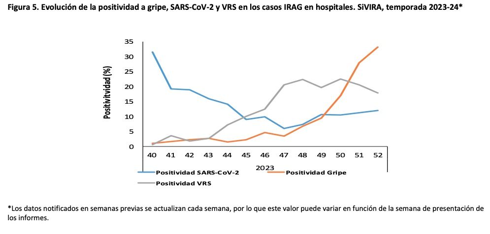 Captura de pantalla 2024 01 09 a las 14.23.18