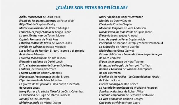 50 películas con las que hacerse mayor’, la nueva guía de Giuseppe Tornatore para enamorarte del cine . Grupo Planeta 50 películas con las que hacerse mayor’, la nueva guía de Giuseppe Tornatore para enamorarte del cine . Grupo Planeta