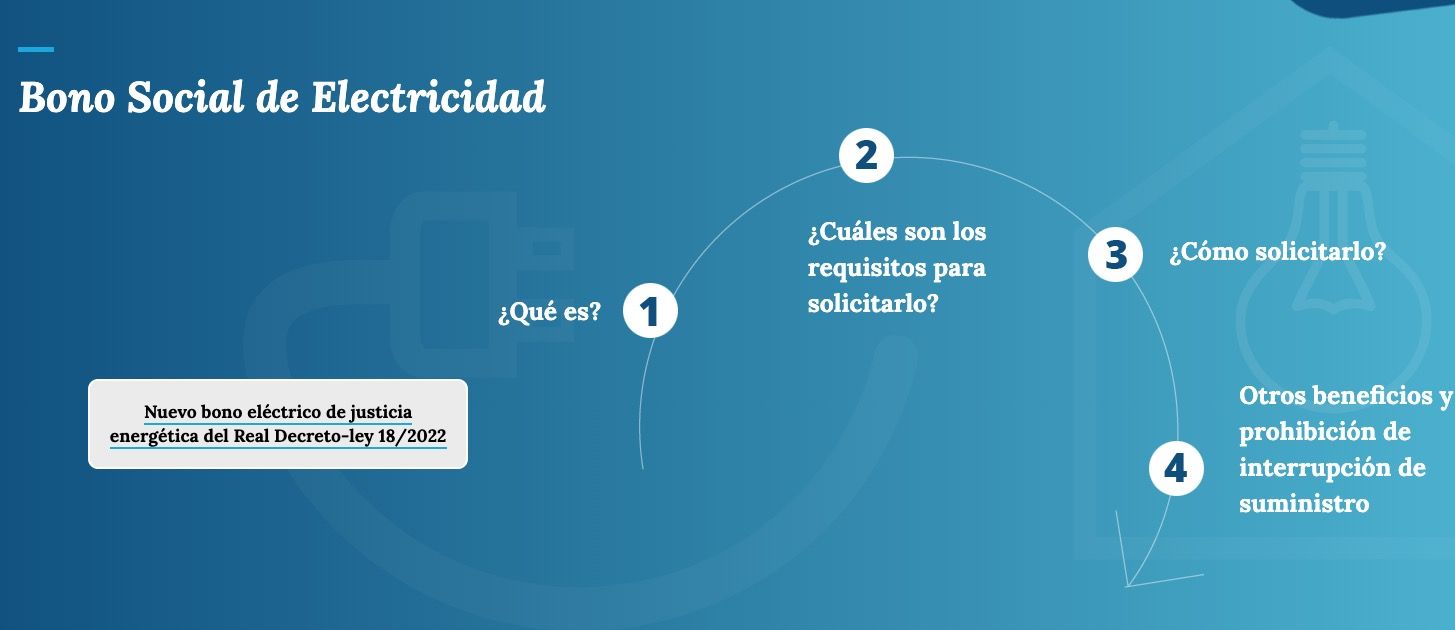 bono social 2 bono social 2