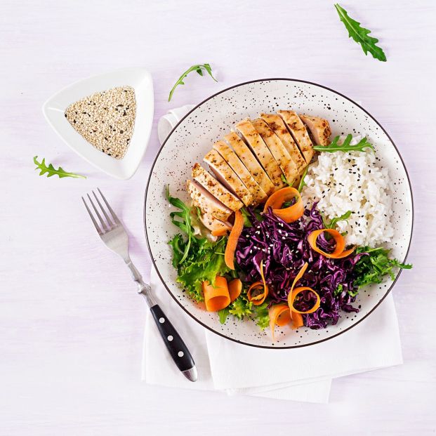 Método del plato Método del plato