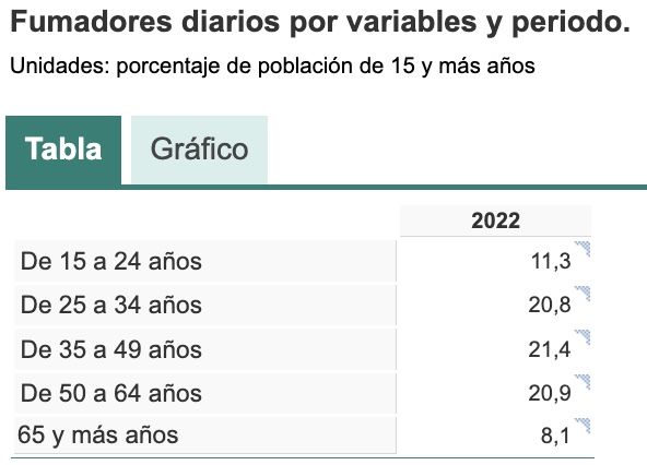 Captura de pantalla 2024 02 27 a las 16.43.13 Captura de pantalla 2024 02 27 a las 16.43.13