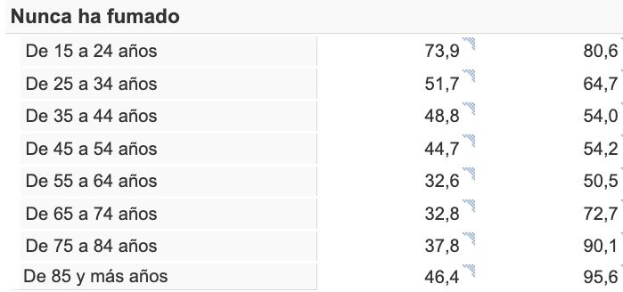Captura de pantalla 2024 02 27 a las 17.49.27 Captura de pantalla 2024 02 27 a las 17.49.27
