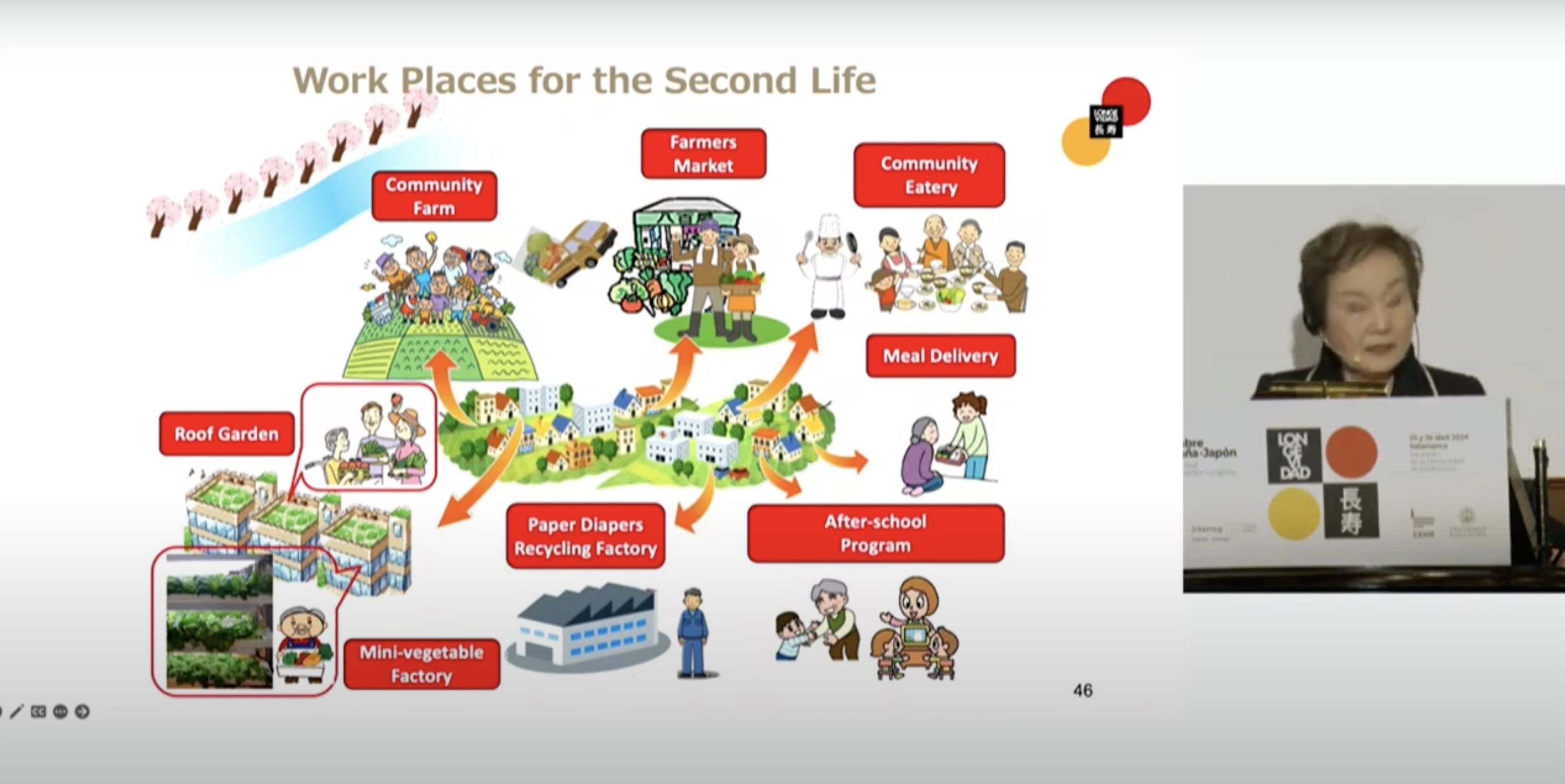 Captura de pantalla 2024 05 06 a las 17.46.42