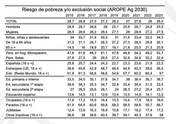 Captura de pantalla 2024 06 04 a las 13.18.32