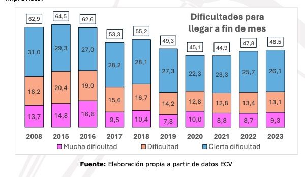 Captura de pantalla 2024 06 04 a las 14.00.06