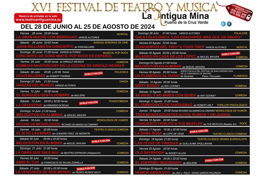 Teatro La Antigua Mina