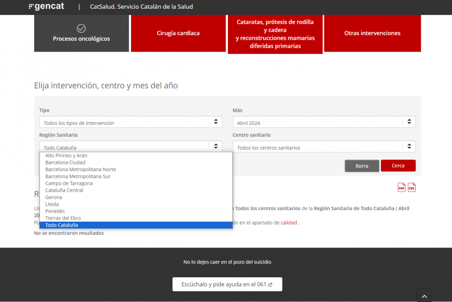 Cómo consultar la lista de espera para operarse en Cataluña (CatSalud) Cómo consultar la lista de espera para operarse en Cataluña (CatSalud)