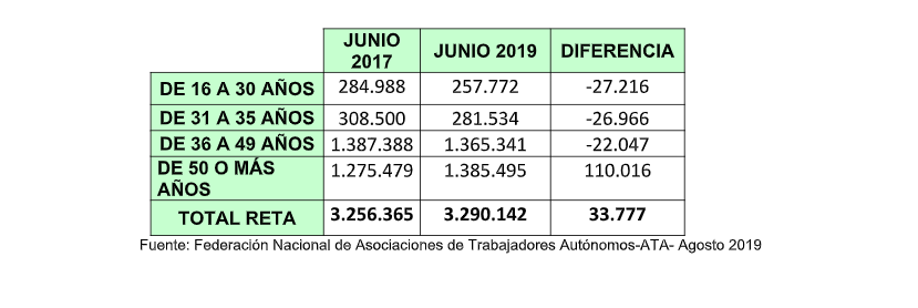 Captura de pantalla 2019 08 22 a las 12.06.17