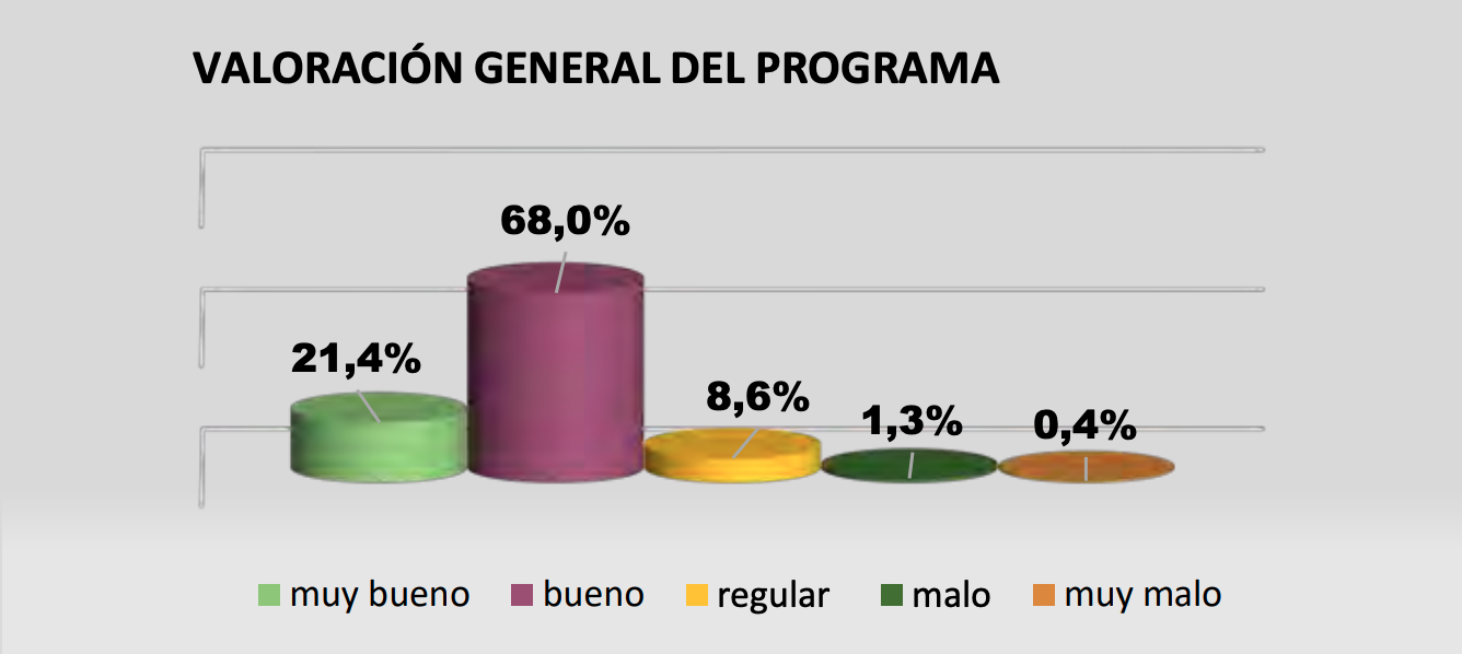 Captura de pantalla 2024 07 08 a las 15.33.34