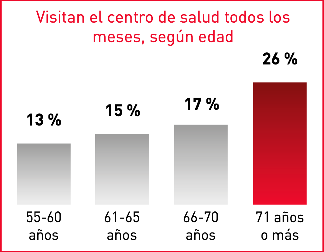 Captura de pantalla 2024 07 11 a las 11.50.35