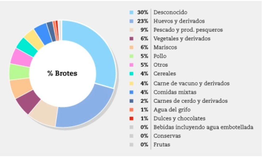 Captura de pantalla 2019 08 26 a las 13.44.51 Captura de pantalla 2019 08 26 a las 13.44.51